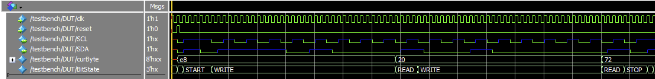 I2C Controller Showing Correct Output in Simulation