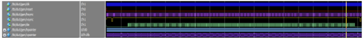 Signal Generator Simulation Results