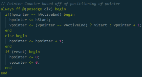 Vertical and Horizontal Pointer/Counter